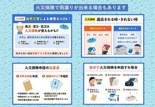 北九州市の住宅リフォーム会社なら 匠エージェント